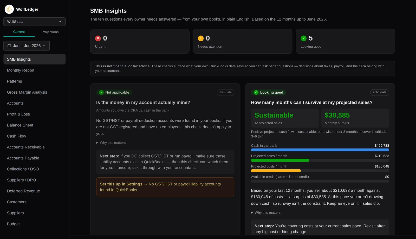 Ten risk checks with status indicators